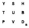 Shortcuts